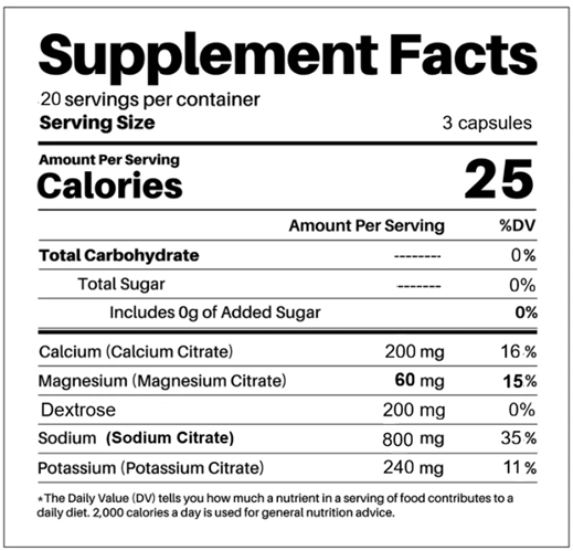 Electrolytes